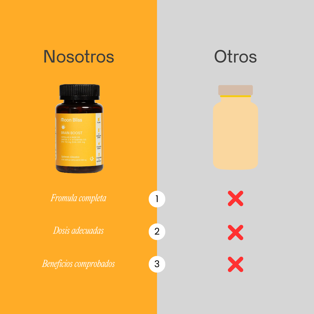 BRAIN BOOST® (Omega 3 + Vitamina D)