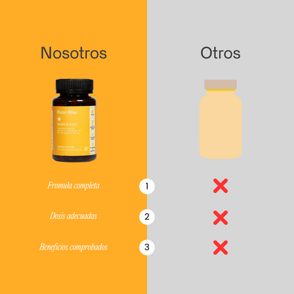BRAIN BOOST® (Omega 3 + Vitamina D)