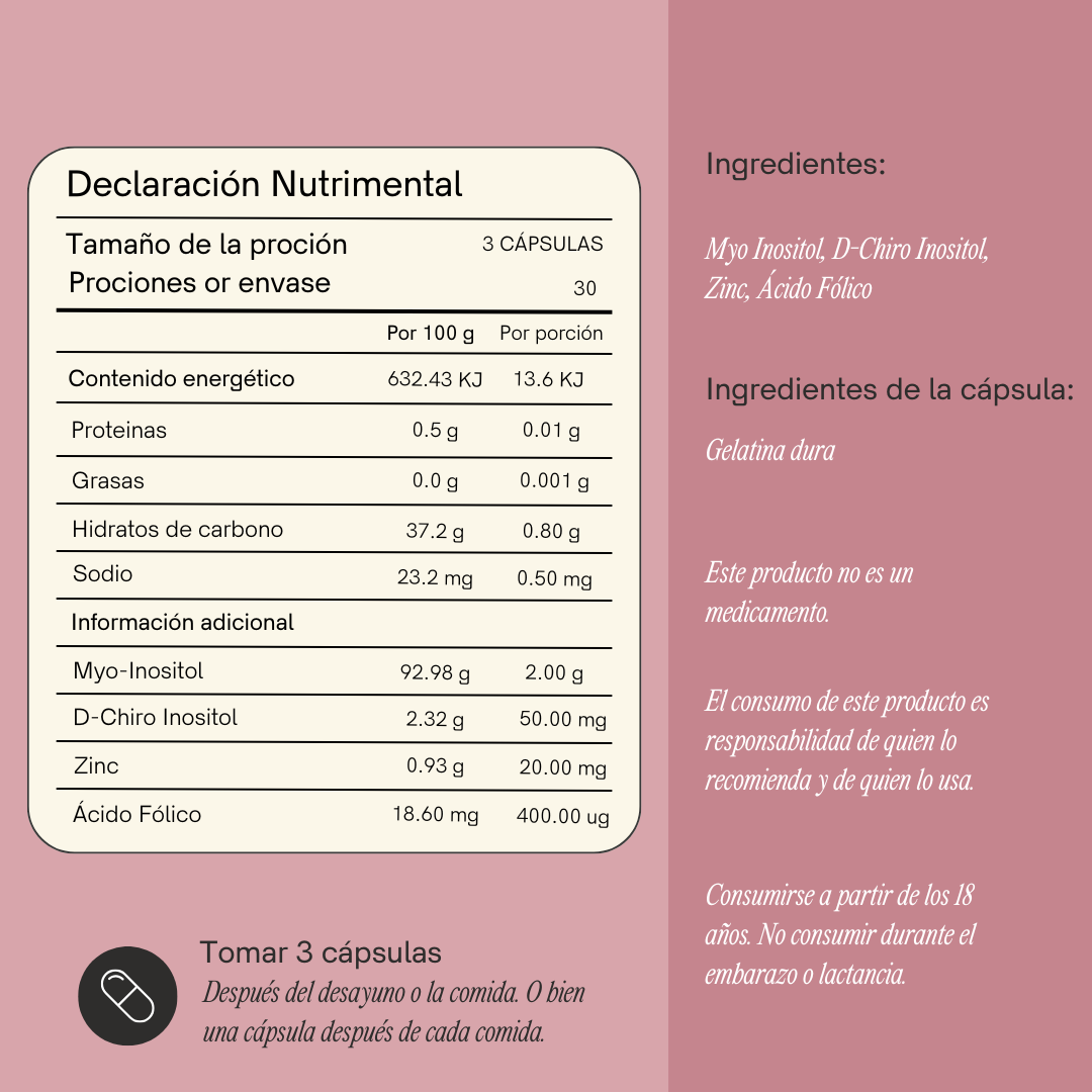 MY MUSE® (Myo y D-Chiro Inositol + Ácido Fólico + Zinc)